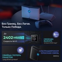 Игровой роутер HYPEREV Wi-Fi 6 (Роутер GearUP) для PS5, Xbox, PC и Switch