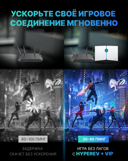 HYPEREV Wi Fi 6 Игровой маршрутизатор для PS5, PS4, XBOX, SWITCH, ПК