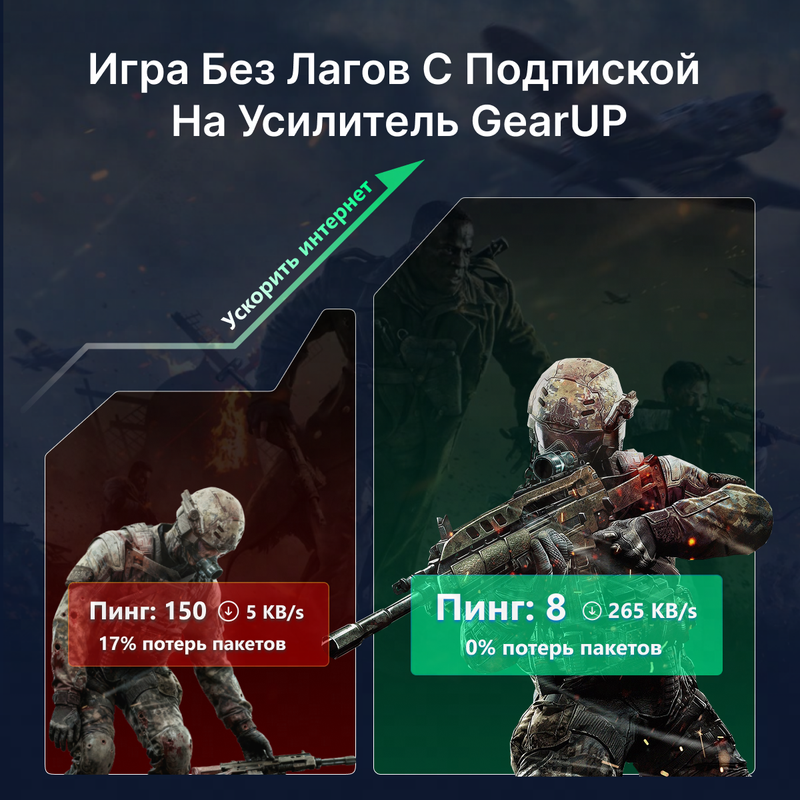 Игровой роутер HYPEREV Wi-Fi 6 (Роутер GearUP) для PS5, Xbox, PC и Switch