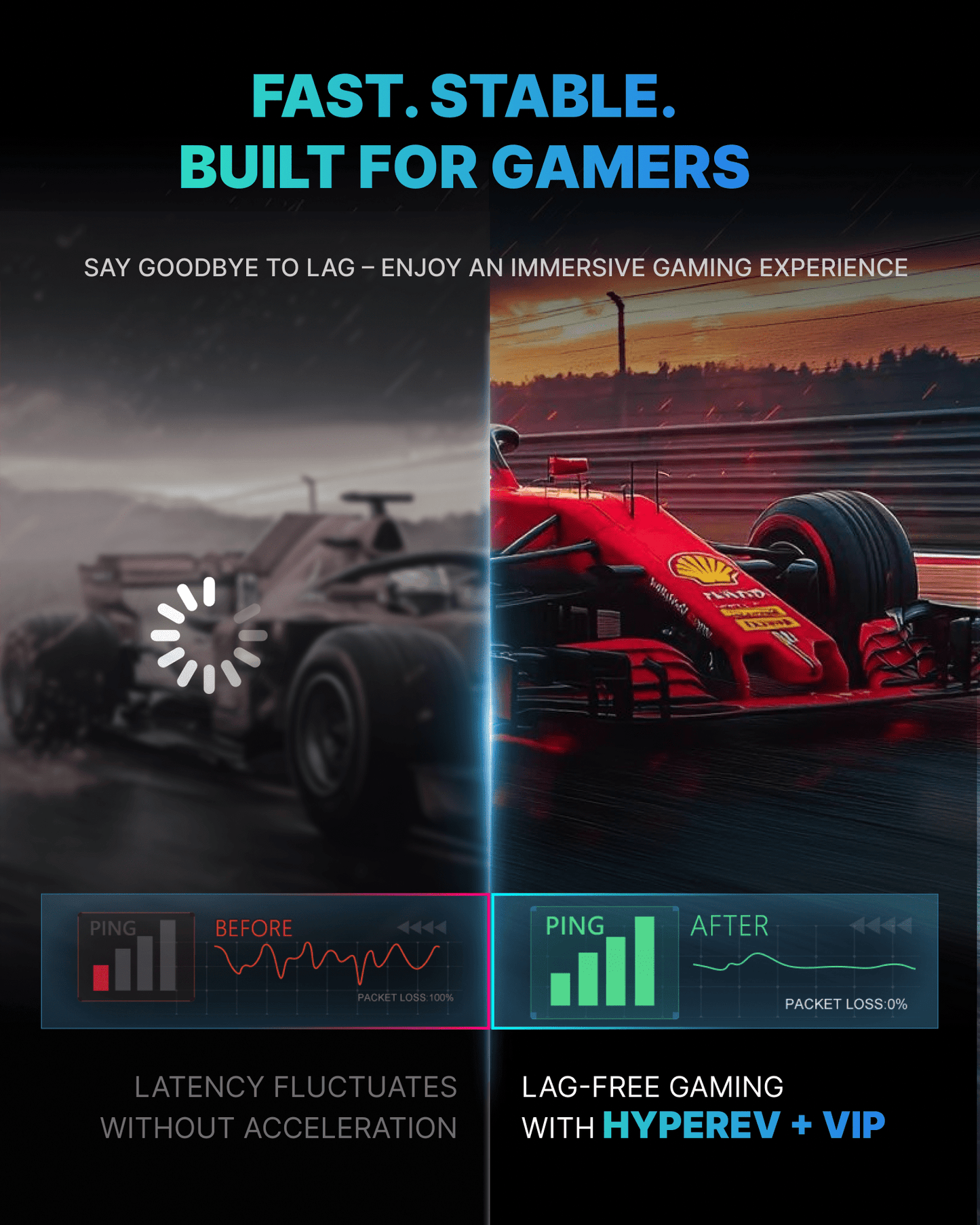 HYPEREV Wi - Fi 6 Gaming Router for PS5, PS4, XBOX, SWITCH, PC - GearUP Booster Shop