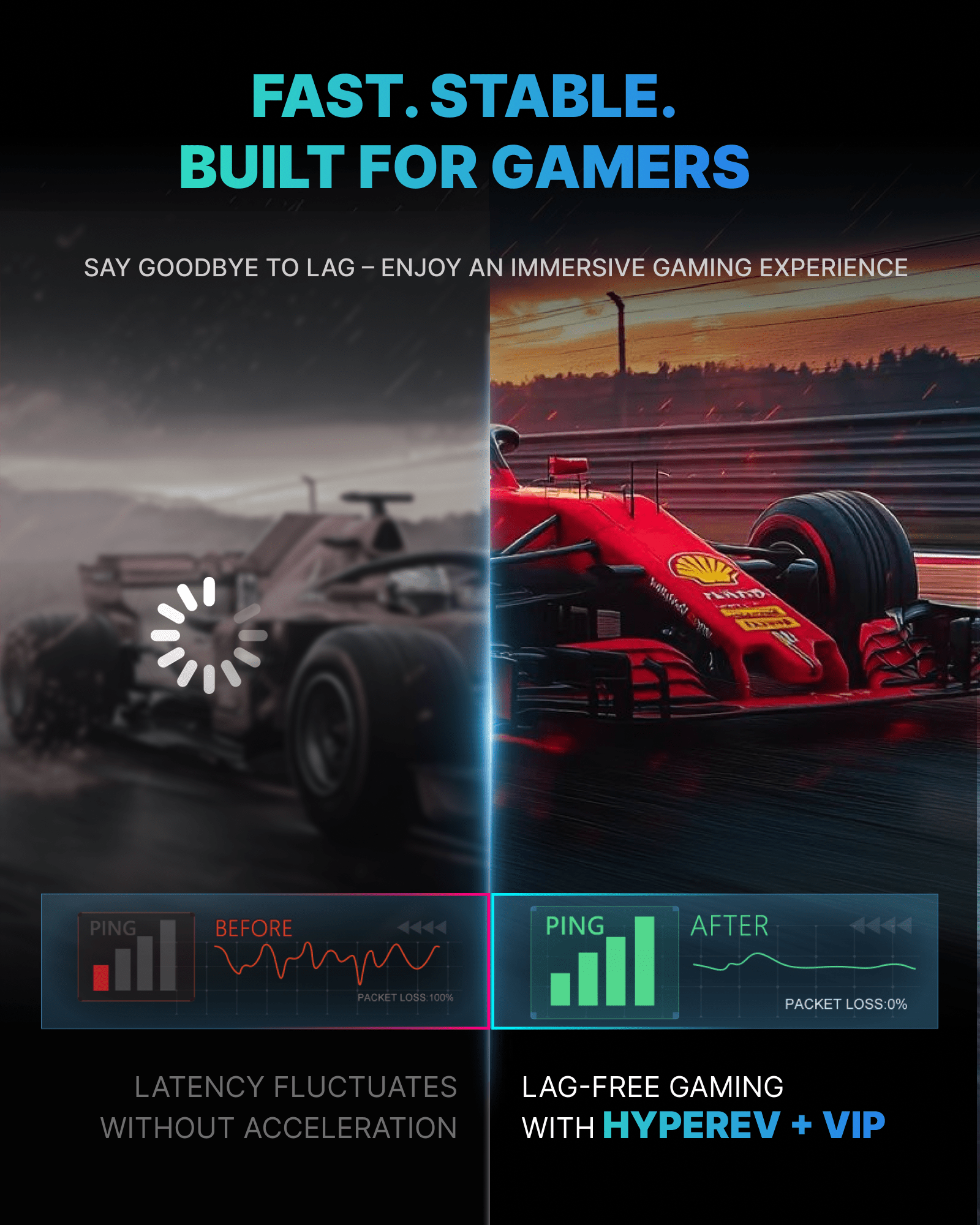 HYPEREV Wi - Fi 6 Gaming Router for PS5, PS4, XBOX, SWITCH, PC - GearUP Booster Shop