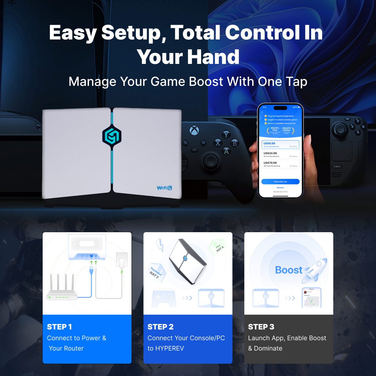 HYPEREV Wi-Fi 6 Gaming Router | Game Network Opt | GearUP Booster