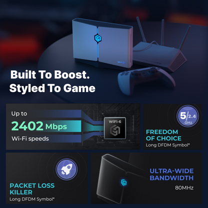 HYPEREV Wi-Fi 6 Gaming Router