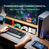 Игровой роутер HYPEREV Wi-Fi 6 (Роутер GearUP) для PS5, Xbox, PC и Switch