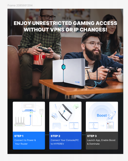 HYPEREV Wi-Fi 6 Gaming Router for PS5, PS4, XBOX, SWITCH, PC