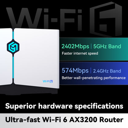 HYPEREV Wi-Fi 6 Gaming Router | Game Network Opt | GearUP Booster